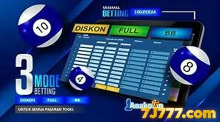 Beauty And The Kingdom Slot — Royal Spins With a Twist