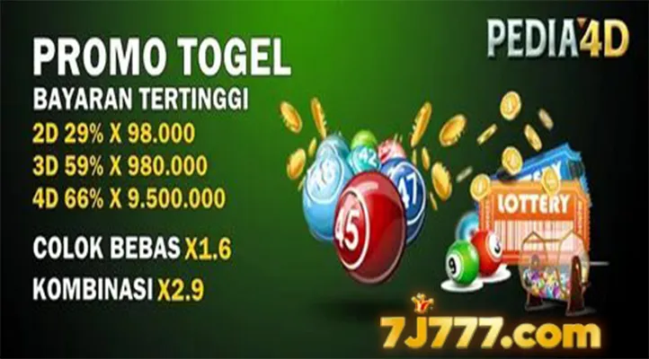 Banana Saga Slot by JDB — A Fun Jungle Adventure
